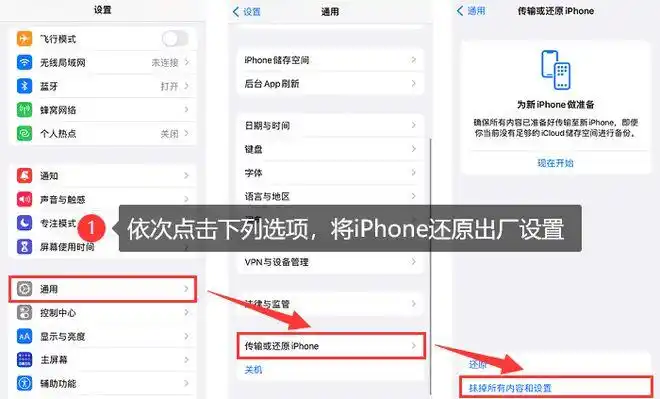 未備份情況下的補(bǔ)救措施